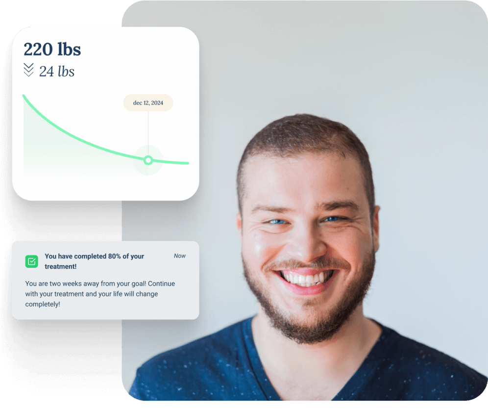 Mediclab clients’ weight loss results