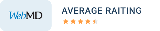 Review platform rating