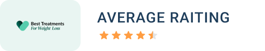 Review platform rating