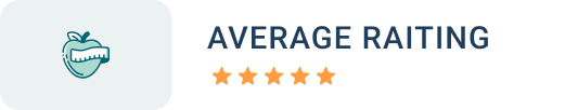 Review platform rating