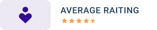Review platform rating
